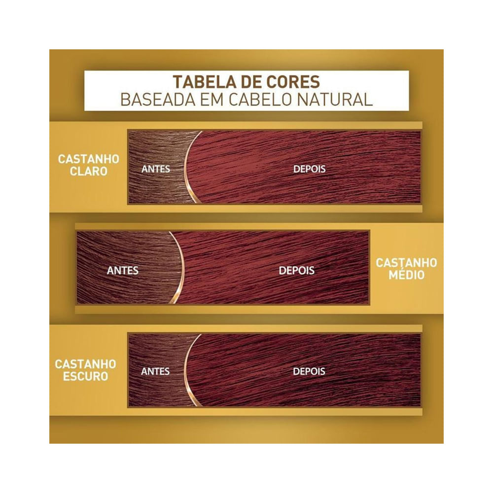 Tabela de cores da coloração Cor&Ton 6.66 mostrando transformação em diferentes tons de cabelo